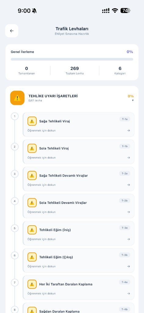 Trafik levhaları